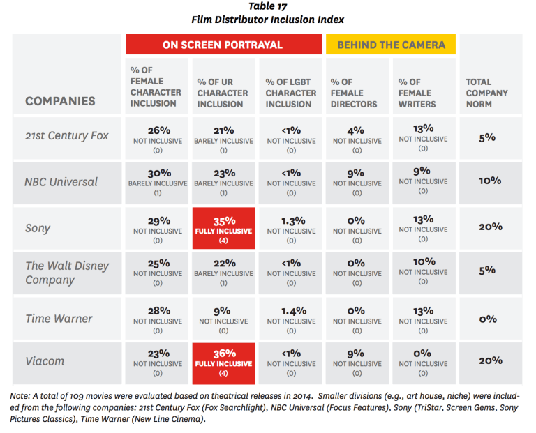 Screen Shot 2016-02-23 at 8.59.08 AM